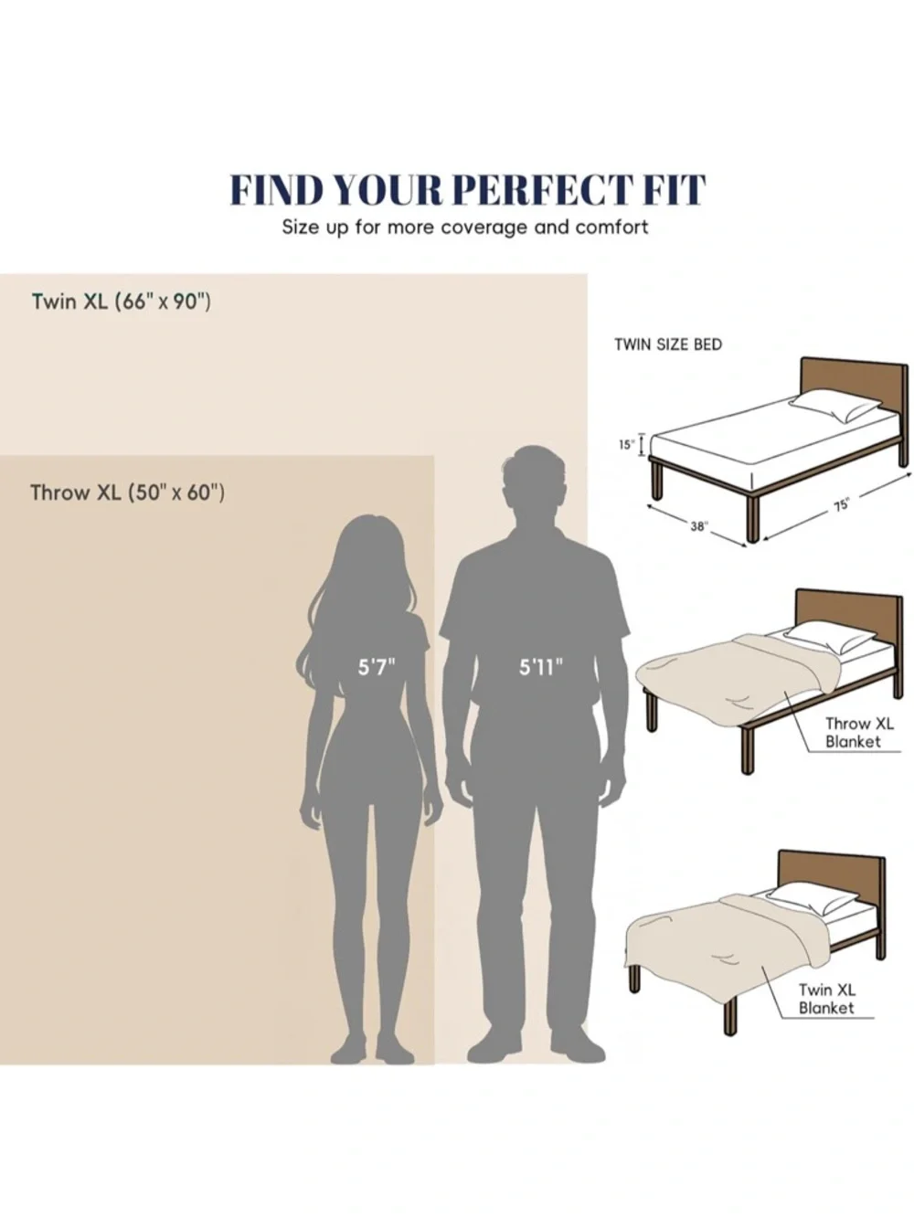 new Cream Waffle-Textured Throw Blanket - Soft Home Bedding - Picture 9 of 9